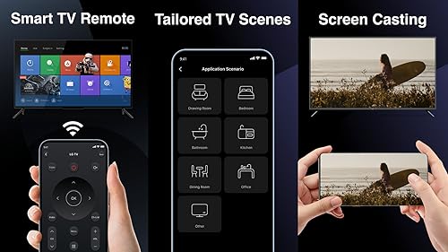 Universal TV Remote Control
