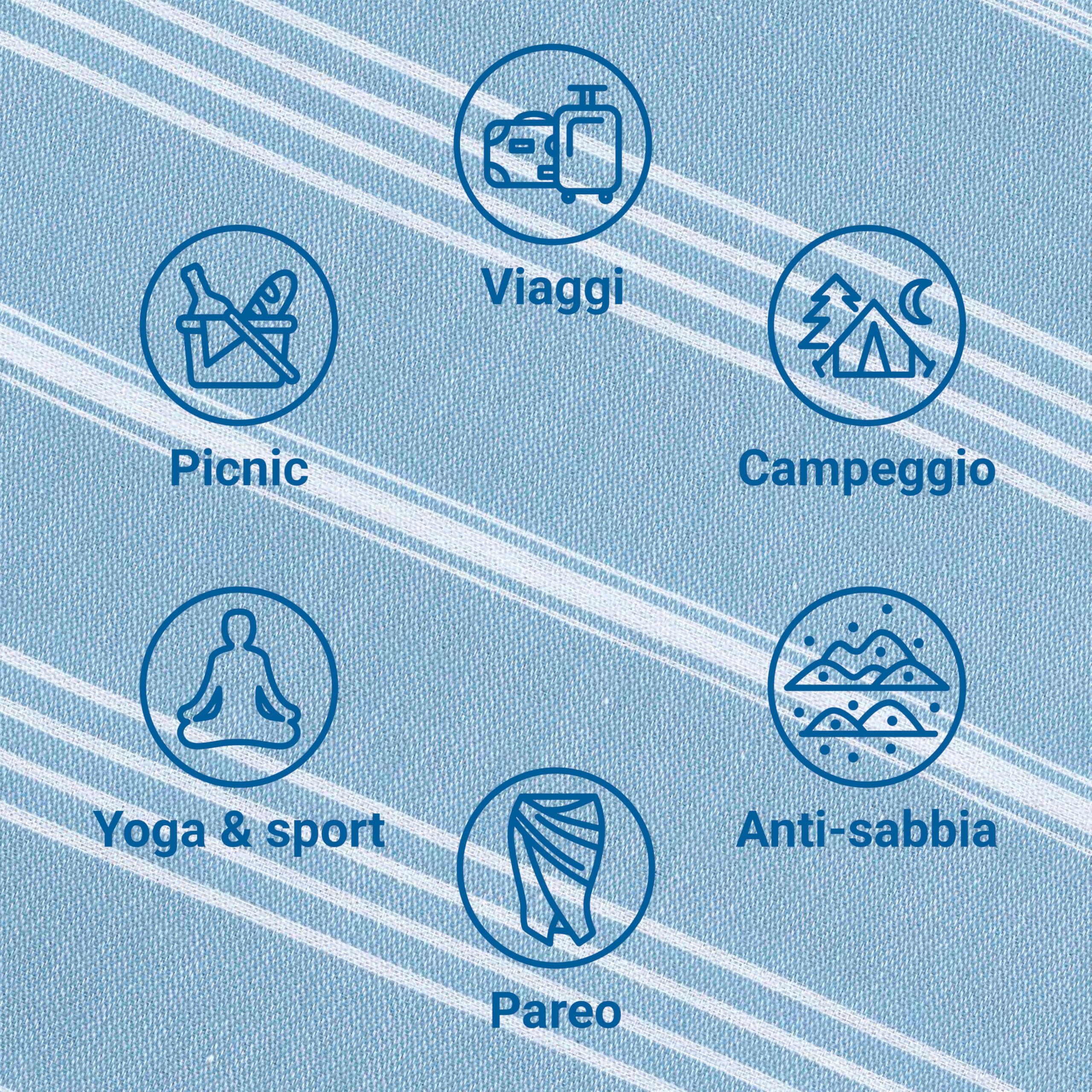 LeStoff Panno per hammam di alta qualità, versatile, sostenibile, assorbente e ad asciugatura rapida, 100% cotone biologico, spiaggia, bagno, doccia, yoga, spa e da viaggio (95 x 180 cm, blu chiaro)