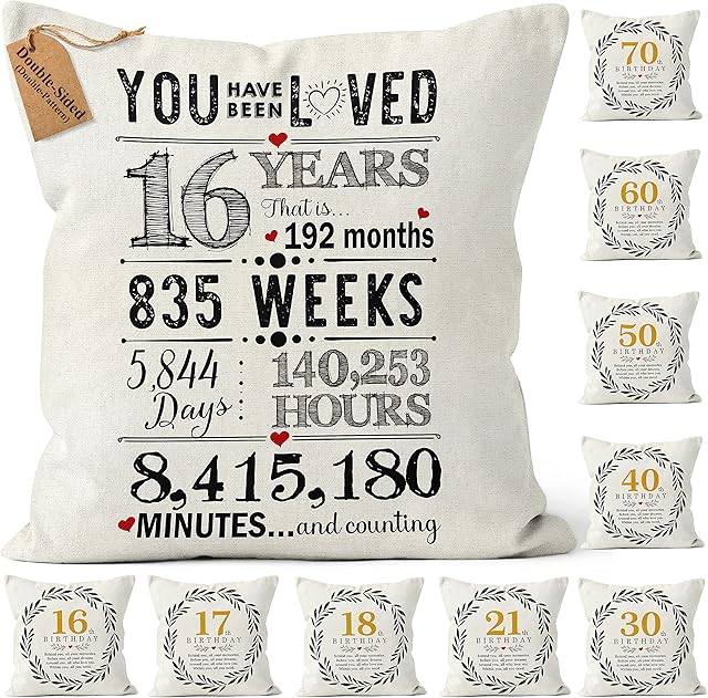 Kies HOME® (Double-Sided) 16th Birthday Gifts Populer Cushion Covers 18x18 Inches Birthday Gifts Boys and Girls Personalised Gifts Sweet 16 Gifts For Girls Gifts for Her Happy Birthday Ideas (16th)