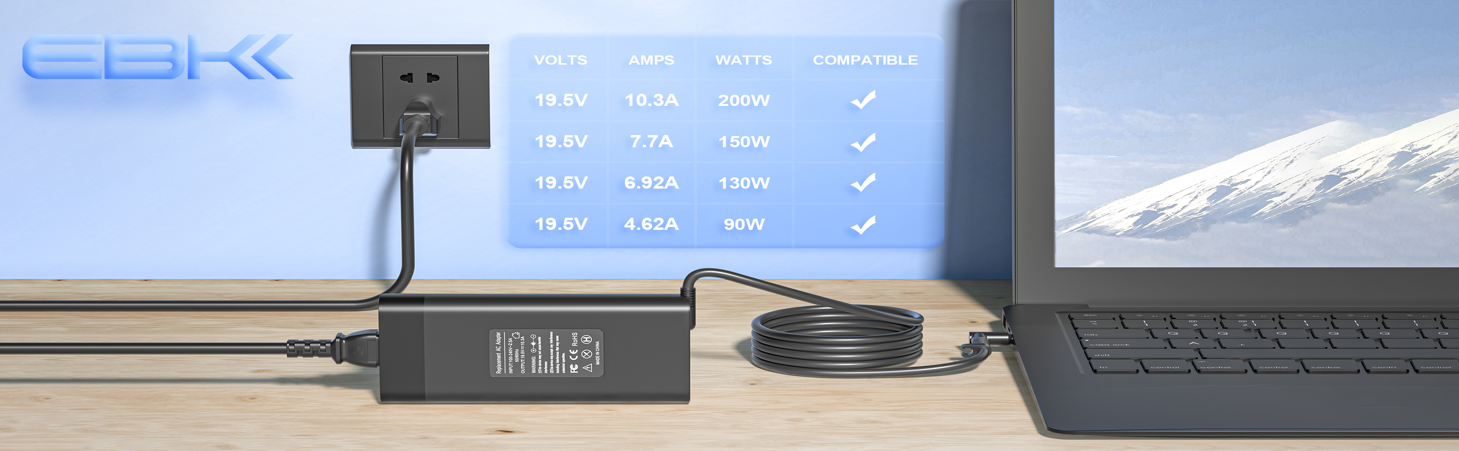 Amazon.com: 200W Laptop Charger for HP Victus Gaming 15 16 16.1