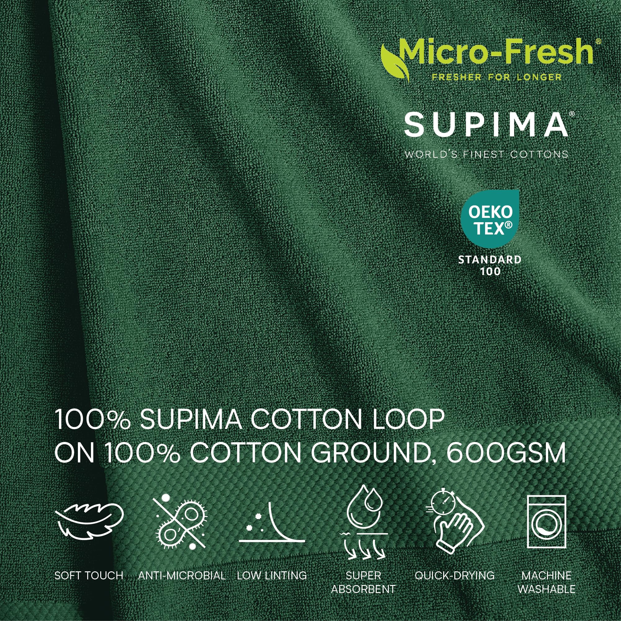 Lacoste Heritage 100% Supima Cotton Wash Cloth, Croc Green, 13" x 13" – Highly Absorbent & Quick Drying, Premium Super Soft Bath Towel, Bathroom Essential, Gift for All Occasions, Machine Washable