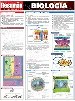 Biologia