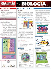 Biologia