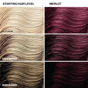 Keracolor Color + Clenditioner 3-in-1 Color-Depositing Conditioner, Gently Cleanses & Conditions, Semi-Permanent Merlot Hair Color, 12 Fl Oz