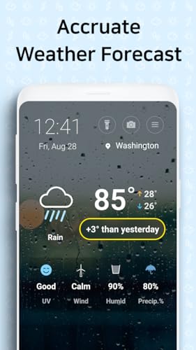 Weather Screen-Forecast, Radar
