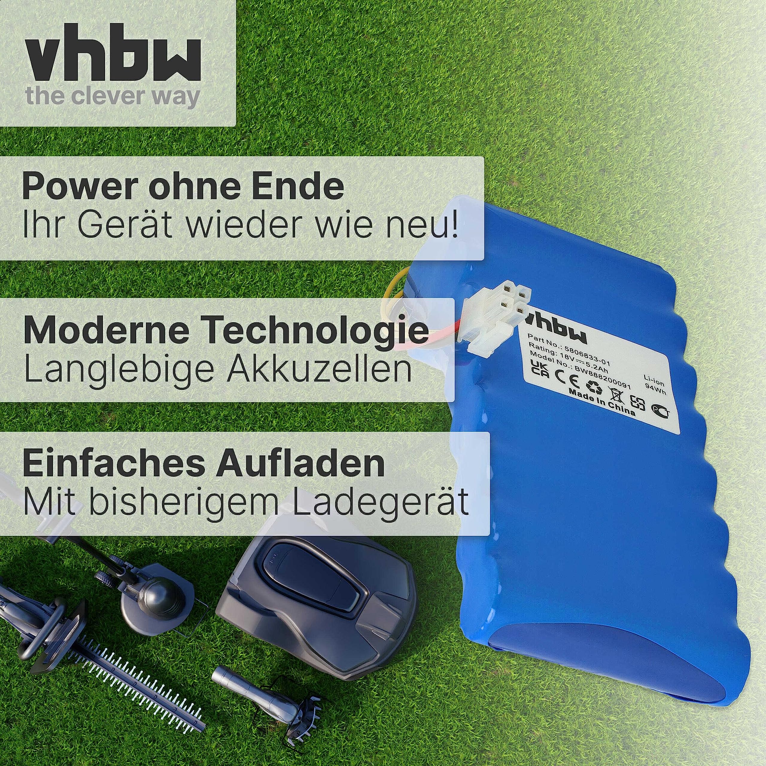 vhbw 2X Batería Compatible con Husqvarna Automower 320, 420 (hasta 2019/2020) Robot cortacésped 5200mAh 18V Li-Ion