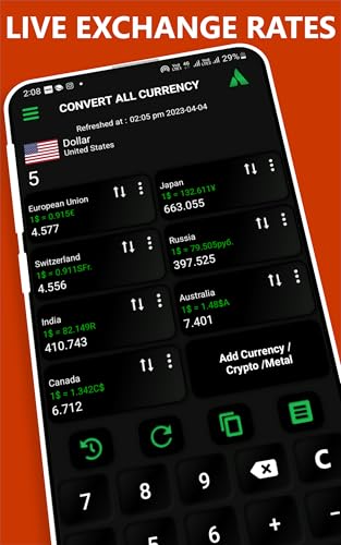 Fast Currency Converter