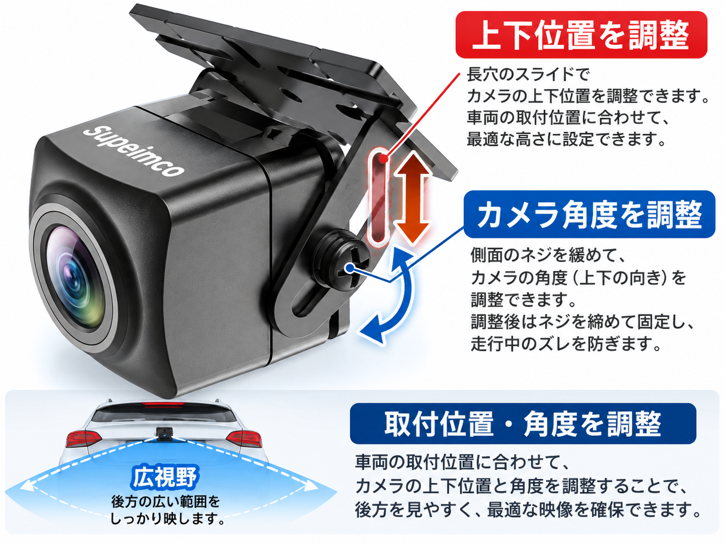 Amazon.co.jp: 「ND-BC9/ND-BC8 互換」バックカメラ カロッツェリア