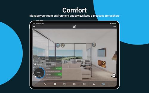 Sallegra Remote 4.0