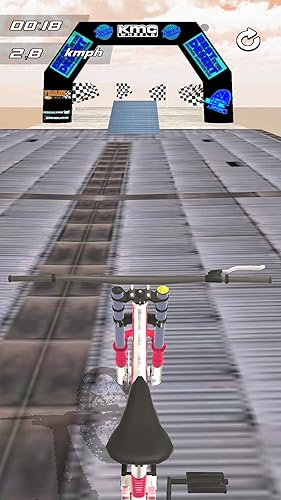 Velocity Cycle