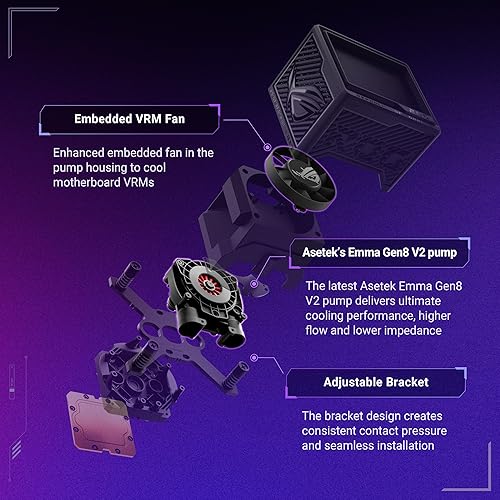 Miniatura 4 de ASUS ROG RYUJIN III 360 ARGB EXTREME enfriador líquido de CPU AIO todo en uno, AMD Ryzen 9000 e Intel® Core™ Ultra Ready, bomba Asetek Gen8 V2;