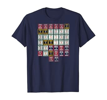 Amazon Com New England Boston Sports Championship Banner Title T