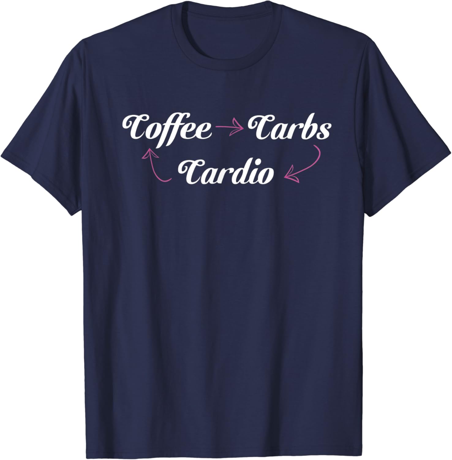 Coffee and cardio shirt Clearance