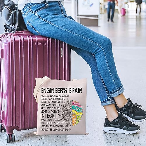 Miniatura 7 de Bolsa de mano para el cerebro de ingeniero, regalos divertidos para ingeniero, regalos de broma de ingeniero, bolsa de suministros de ingeniero,