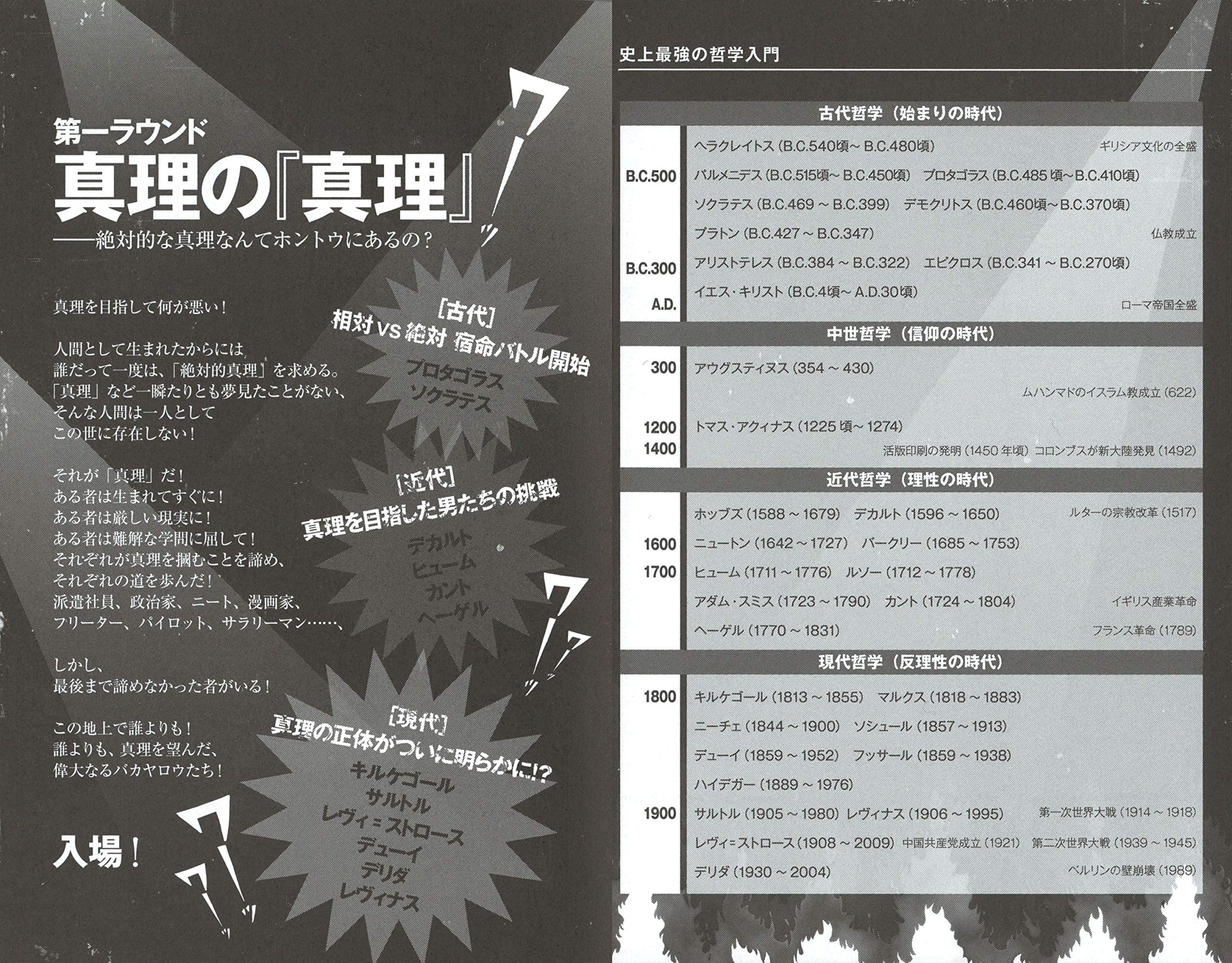 史上最強の哲学入門 河出文庫 飲茶 本 通販 Amazon