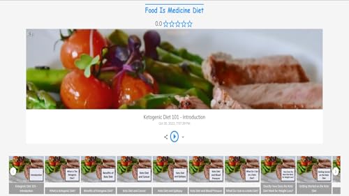 Food Is Medicine Diet