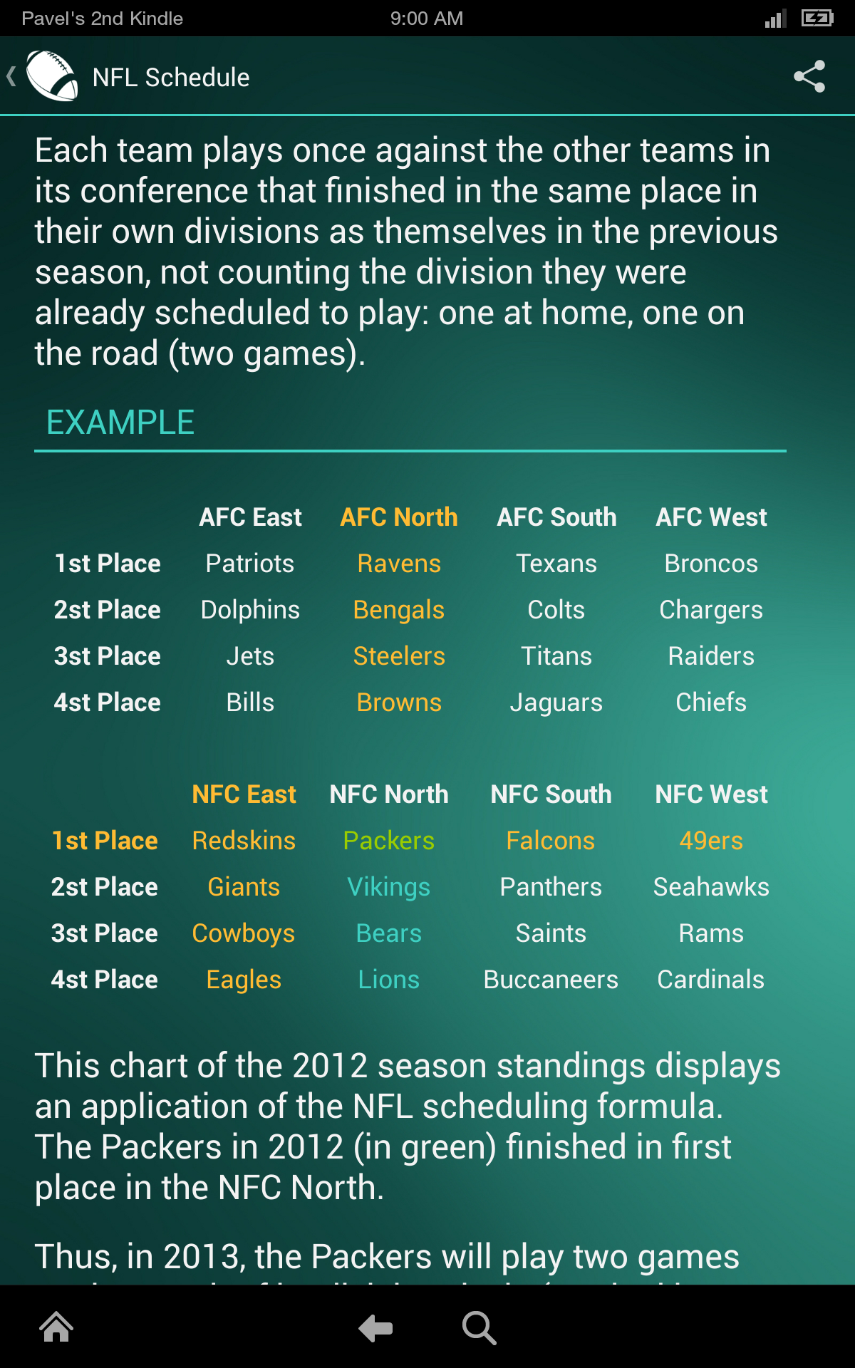 Football Glossary PRO App on Amazon Appstore