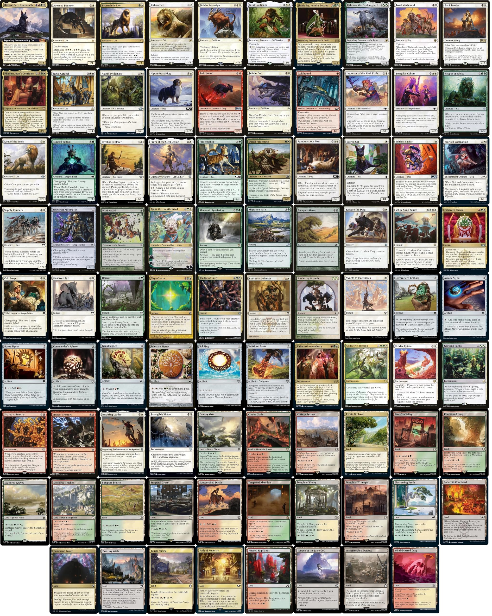 Amazon.com: Elite Commander Cat/Dog Deck - Rin and Seri