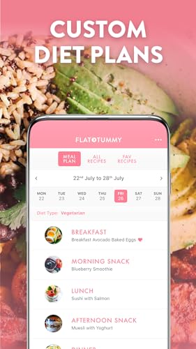 Flat Tummy App for Women | Daily At Home Workouts & Diets
