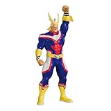 Hallmark Keepsake My Hero Academia Christmas Ornament, All Might, Anime Gifts