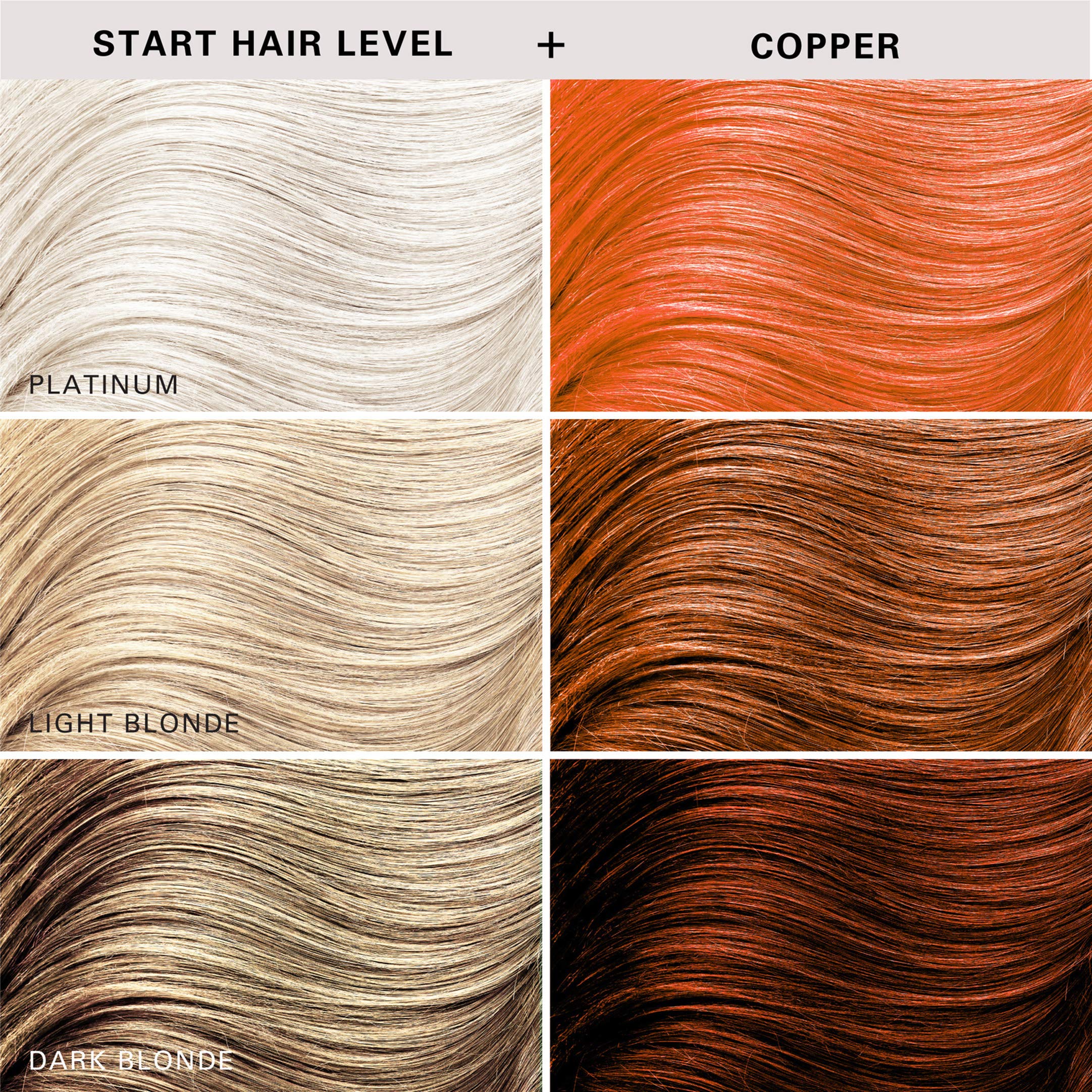 Keracolor Clenditioner COPPER Hair Dye Semi Permanent Hair Color