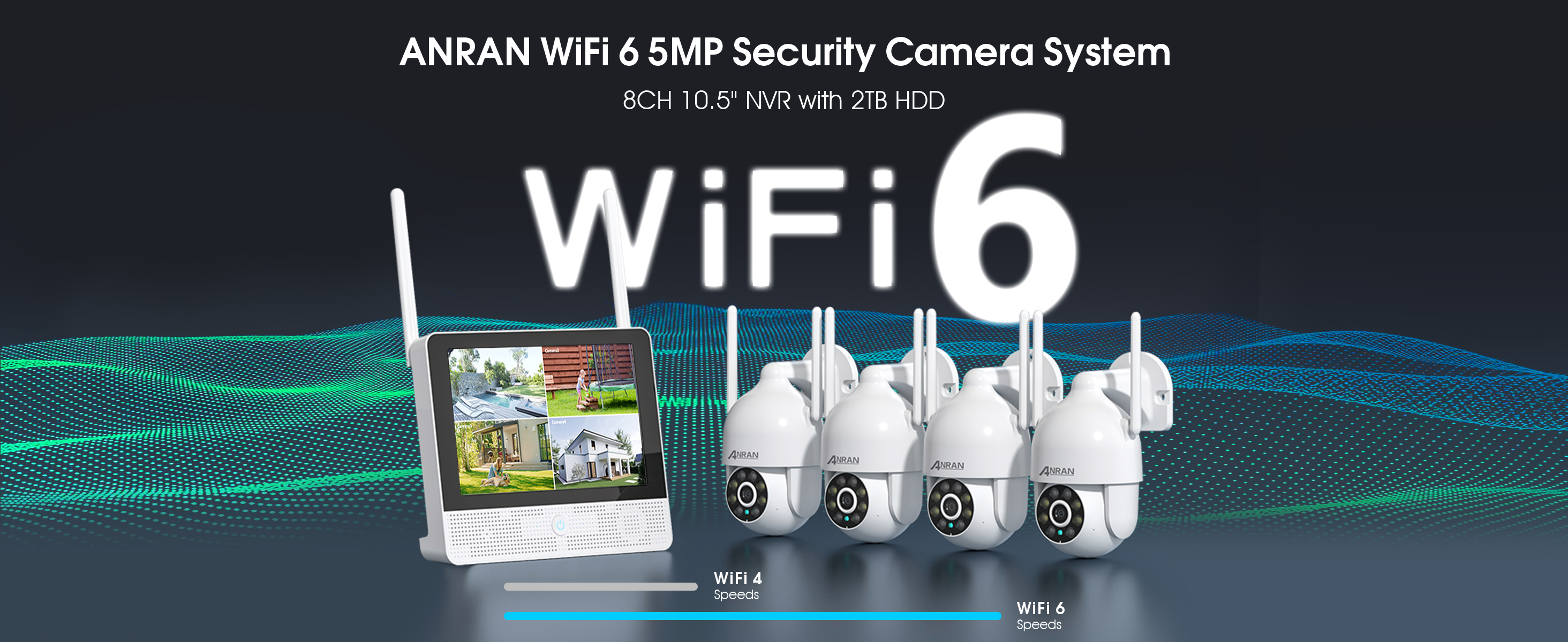 ANRAN ワイヤレスHDセキュリティNVRシステム Amazon.com: ANRAN Wireless Security Camera System, 10.5