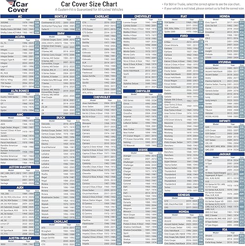 Miniatura 4 de iCarCover Funda impermeable de 100 capas para automóvil para todo tipo de clima, calidad premium para automóviles, protección UV, Pontiac GTO, Acura