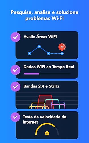 NetSpot - Analisador WiFi e Levantamento de Área