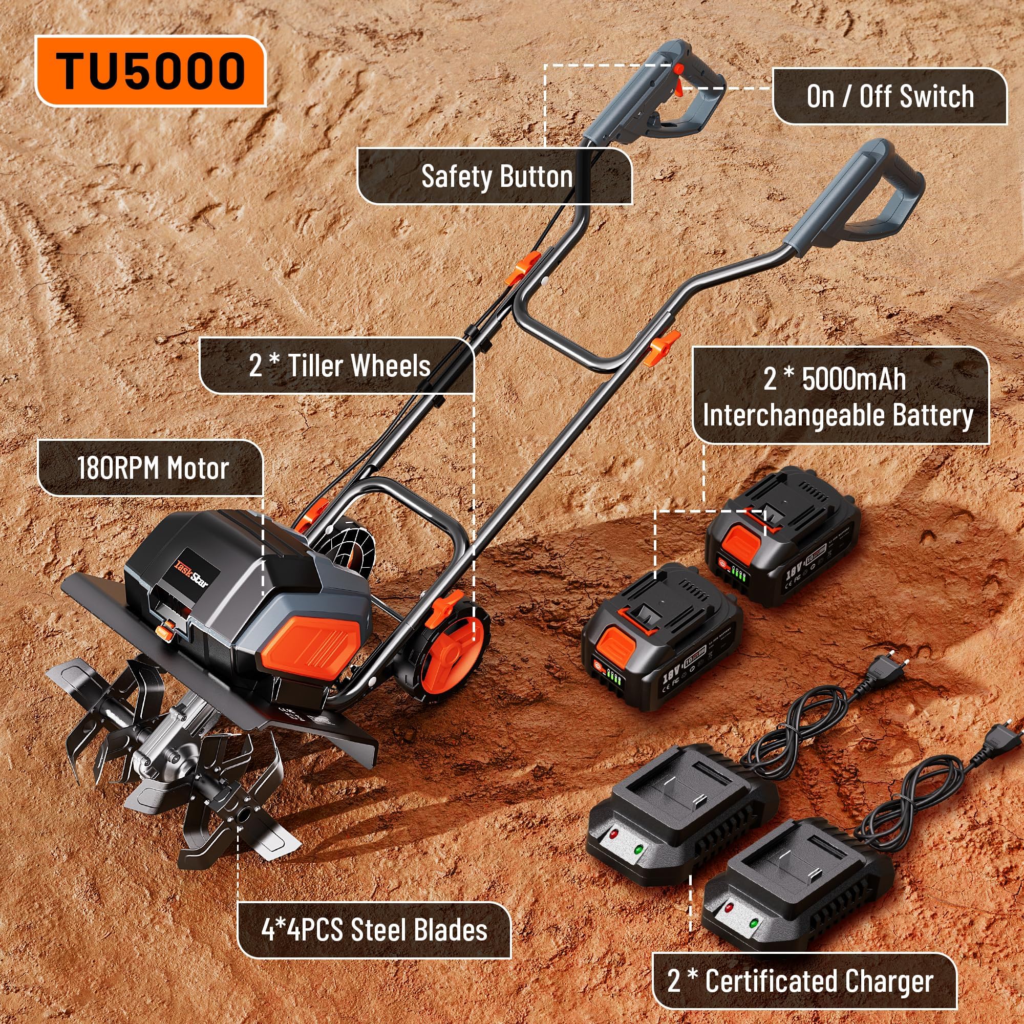 Motoculteur Électrique sans Fil 40V TaskStar Motobineuse électrique, Kit Complet avec 2 Batteries et 2 Chargeurs