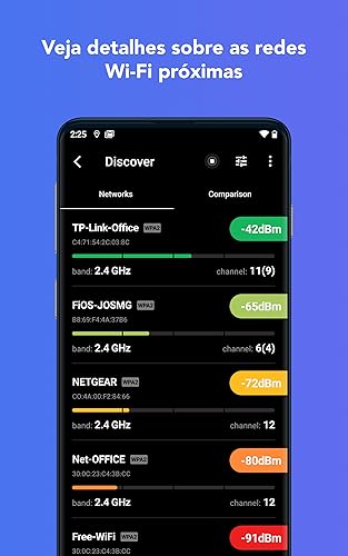 NetSpot - Analisador WiFi e Levantamento de Área