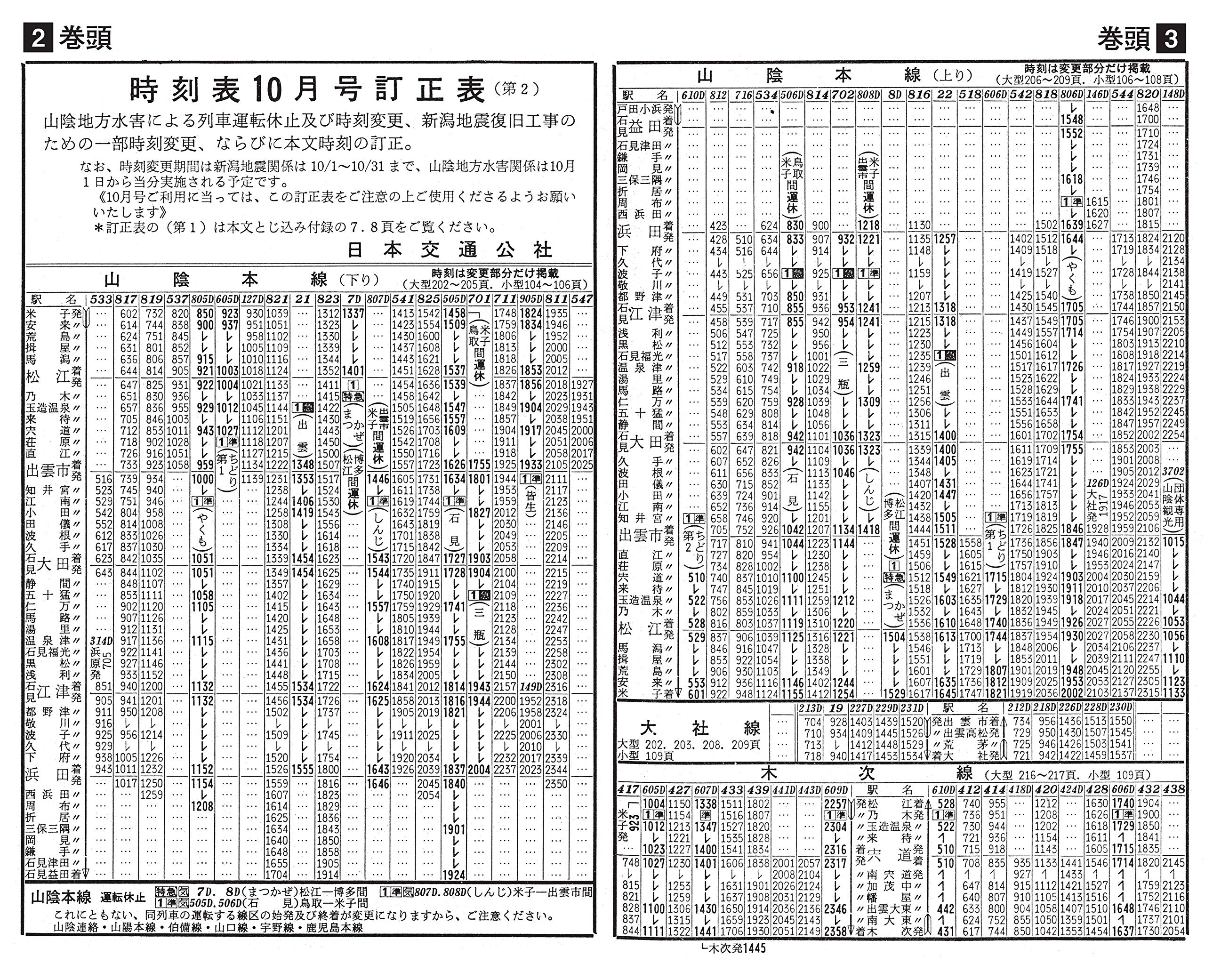 時刻表 復刻版 戦後編 3 時刻表 復刻版 戦後編]3 JTB