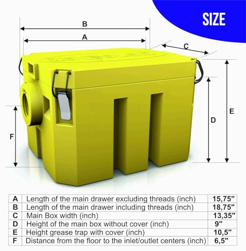 View 3