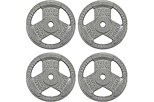 Signature Fitness Cast Iron Weight Plate: The Foundation of Strength
