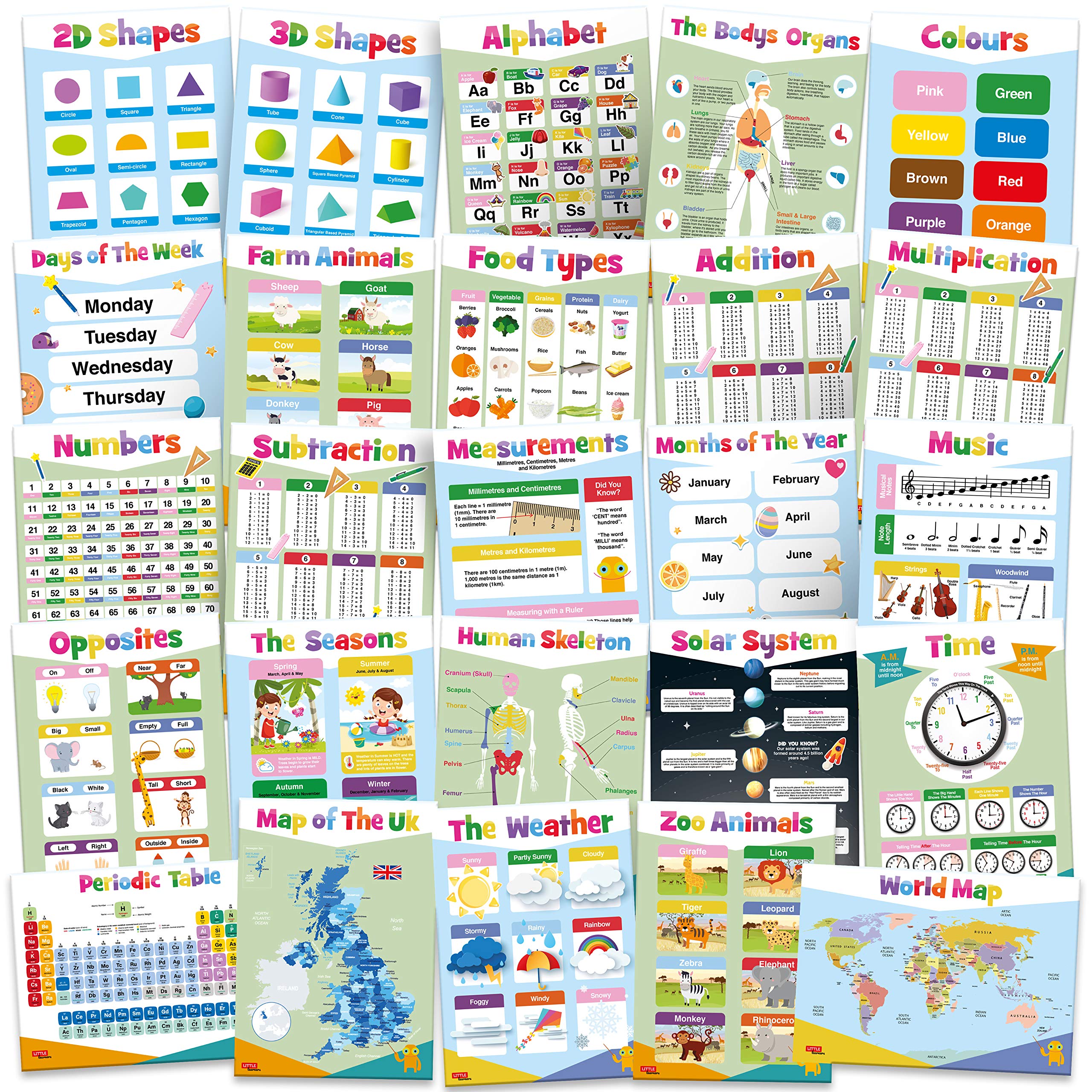 Little Learners Educational Posters For Kids Wipeable Laminate 25 
