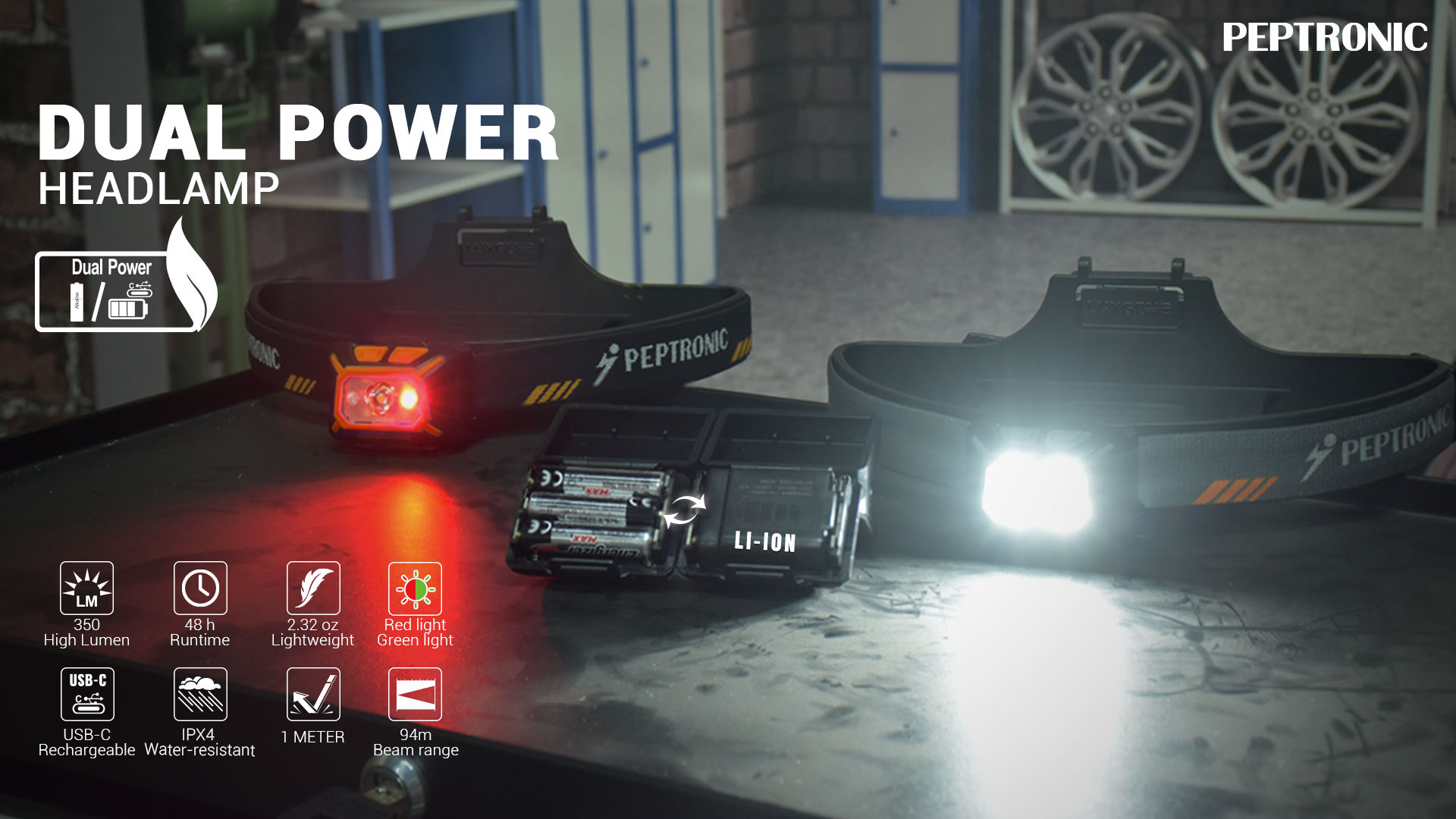 Amazon.com : PEPTRONIC Camping Headlamp Dual Power (Rechargeable