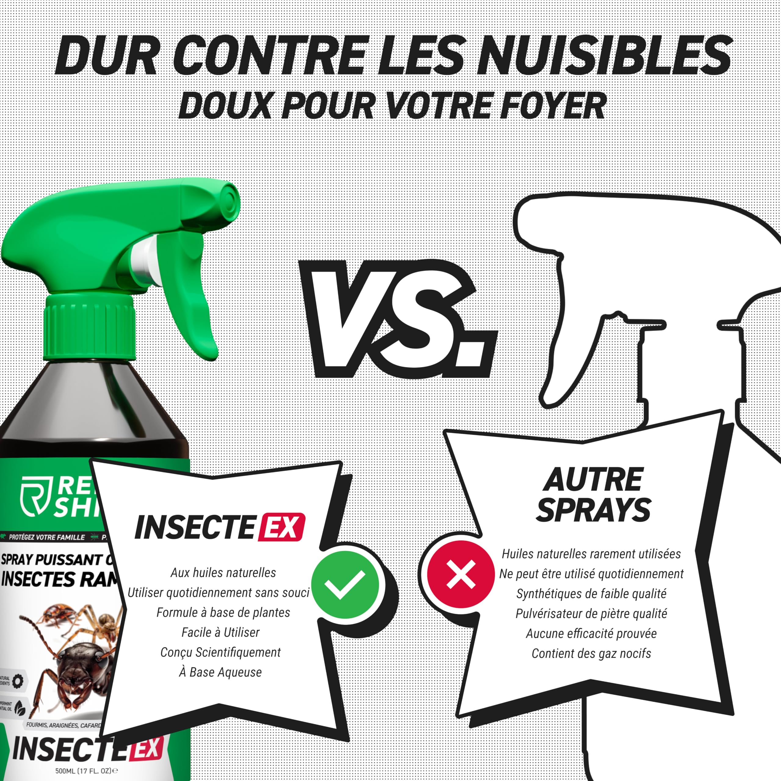 RepellShield® Barrage aux Insectes Rampants -0,5L- Prêt à l'Emploi - Non Tachant, Parfum Naturel Botanique - Usage Intérieur & Extérieur - Barrière à Insectes Multi-Usage aux Huiles Essentielles
