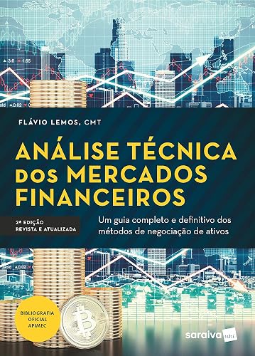 Análise técnica dos mercados financeiros