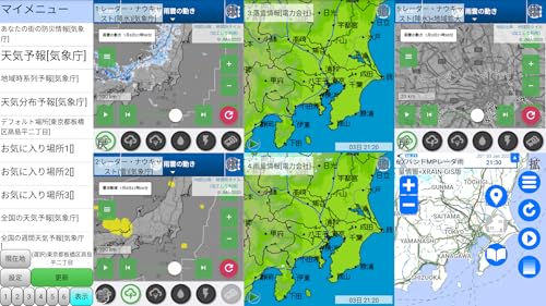 Around Useful Weather