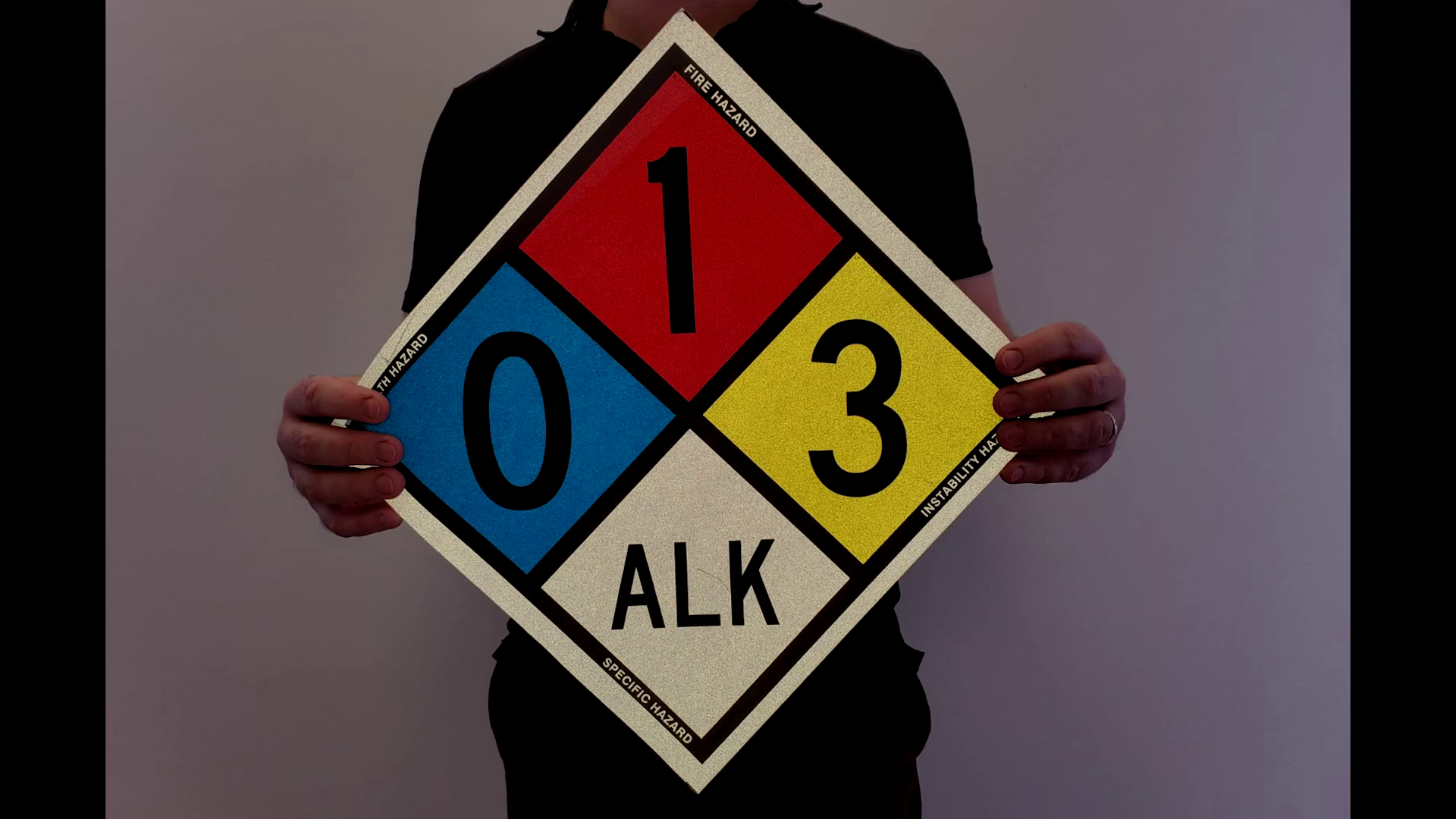 SmartSign NFPA Adhesive Label Kit (Placard, Digits & Symbols