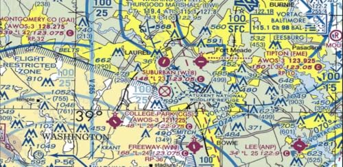 VFR Chart Guide