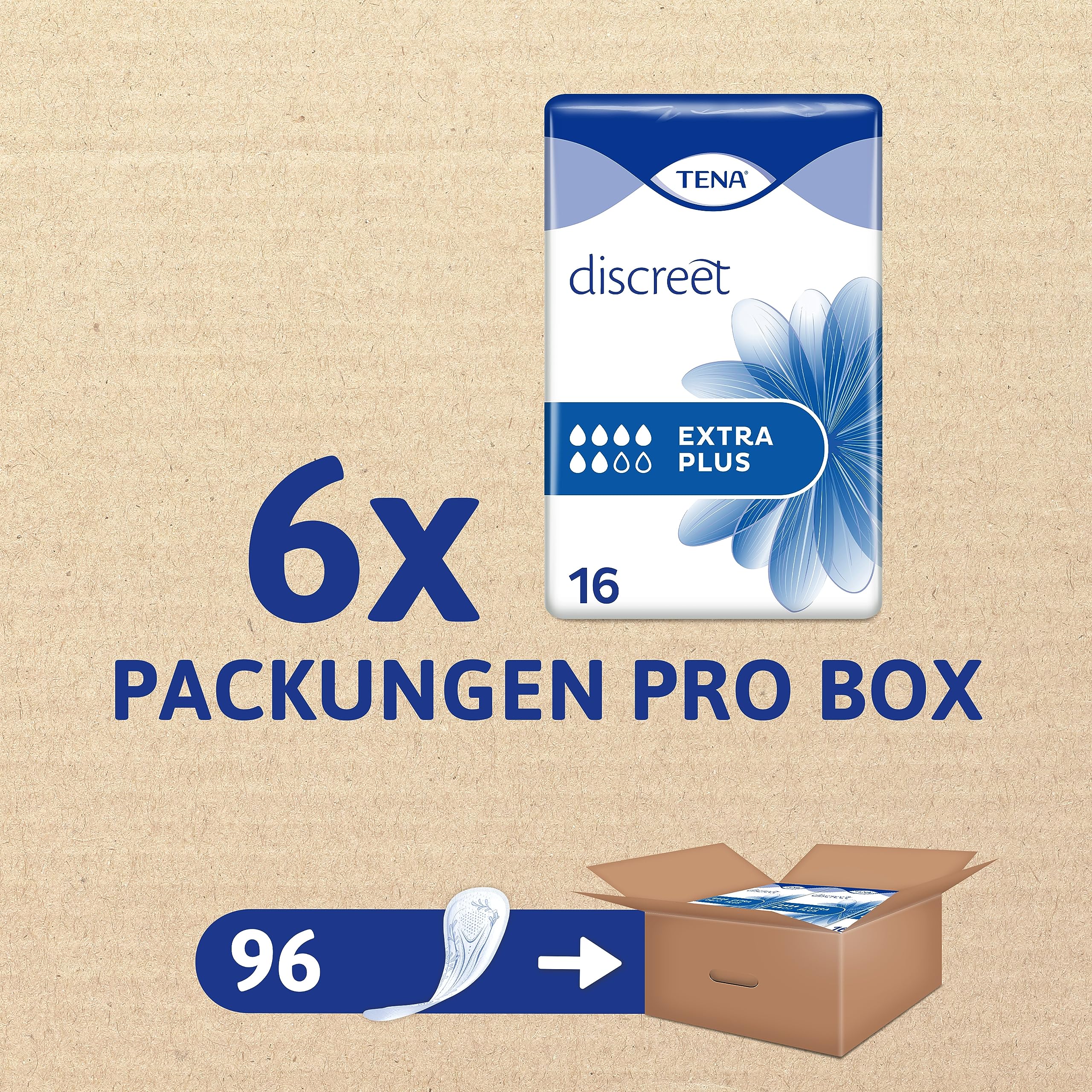 TENA Discreet Extra Plus - 96 Einlagen im Monatspaket (6 x 16 Stück), einzeln verpackt - Hygieneeinlagen für Frauen - bei mittlerer Blasenschwäche und Inkontinenz