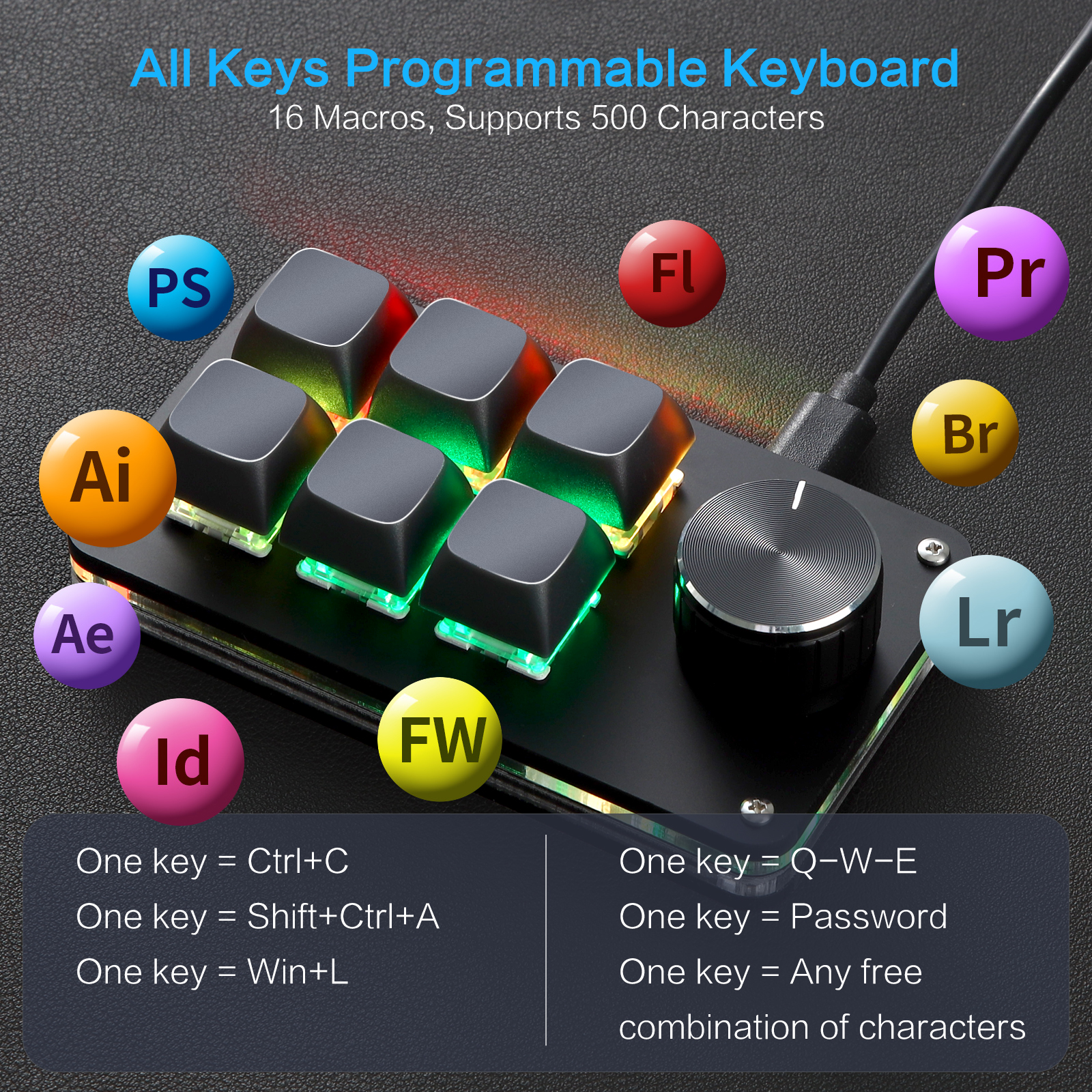 Amazon.com: Koolertron Macro Programmable Keypad, One Handed