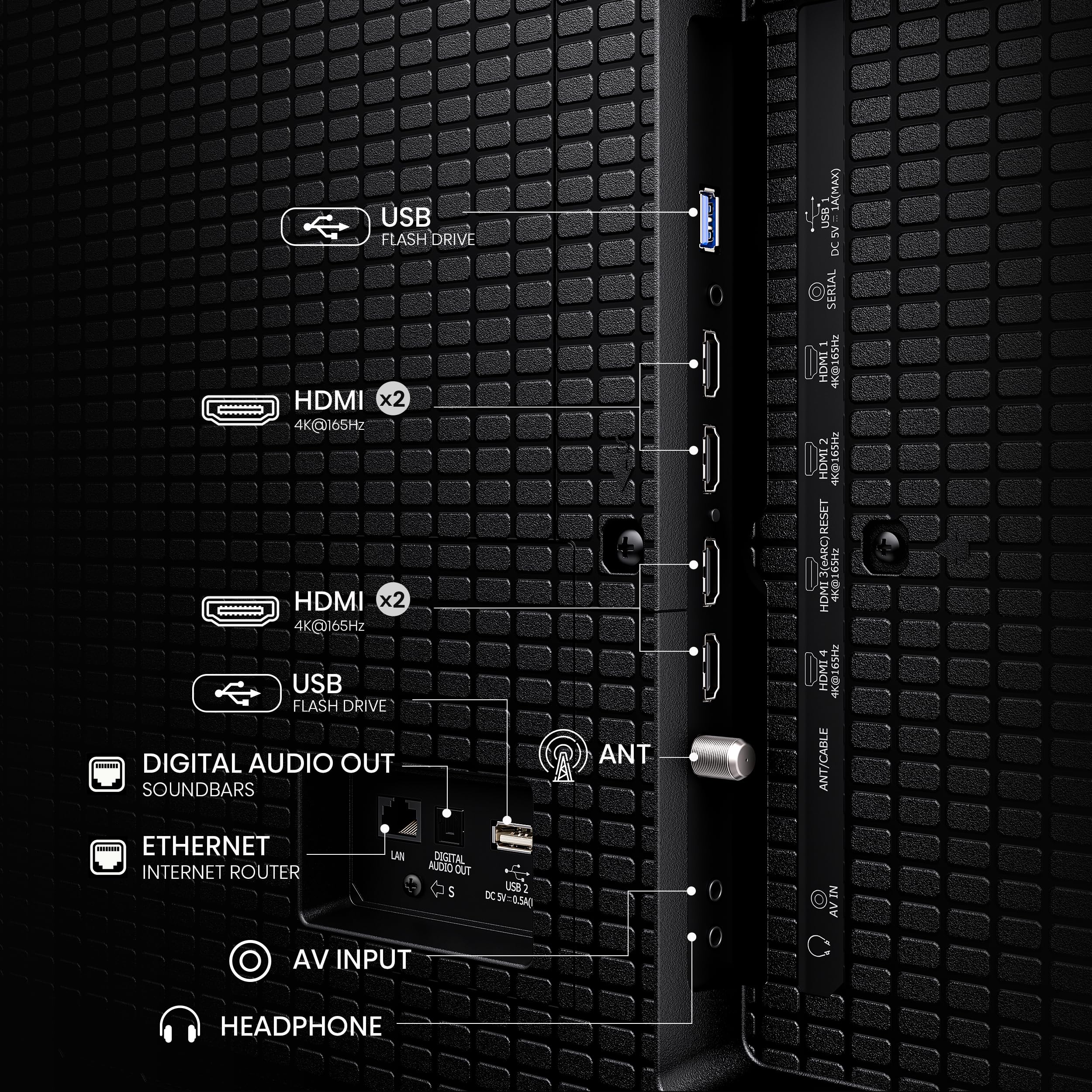 Hisense 100" Class U7 Mini-LED ULED 4K UHD Google Smart TV (100U75QG, 2025 Model) - QLED, Native 165Hz, VRR 288, Up to 3000 Nits, HDR10+, Dolby Vision IQ · Atmos, IMAX Enhanced, 2.1.2 Ch Surround