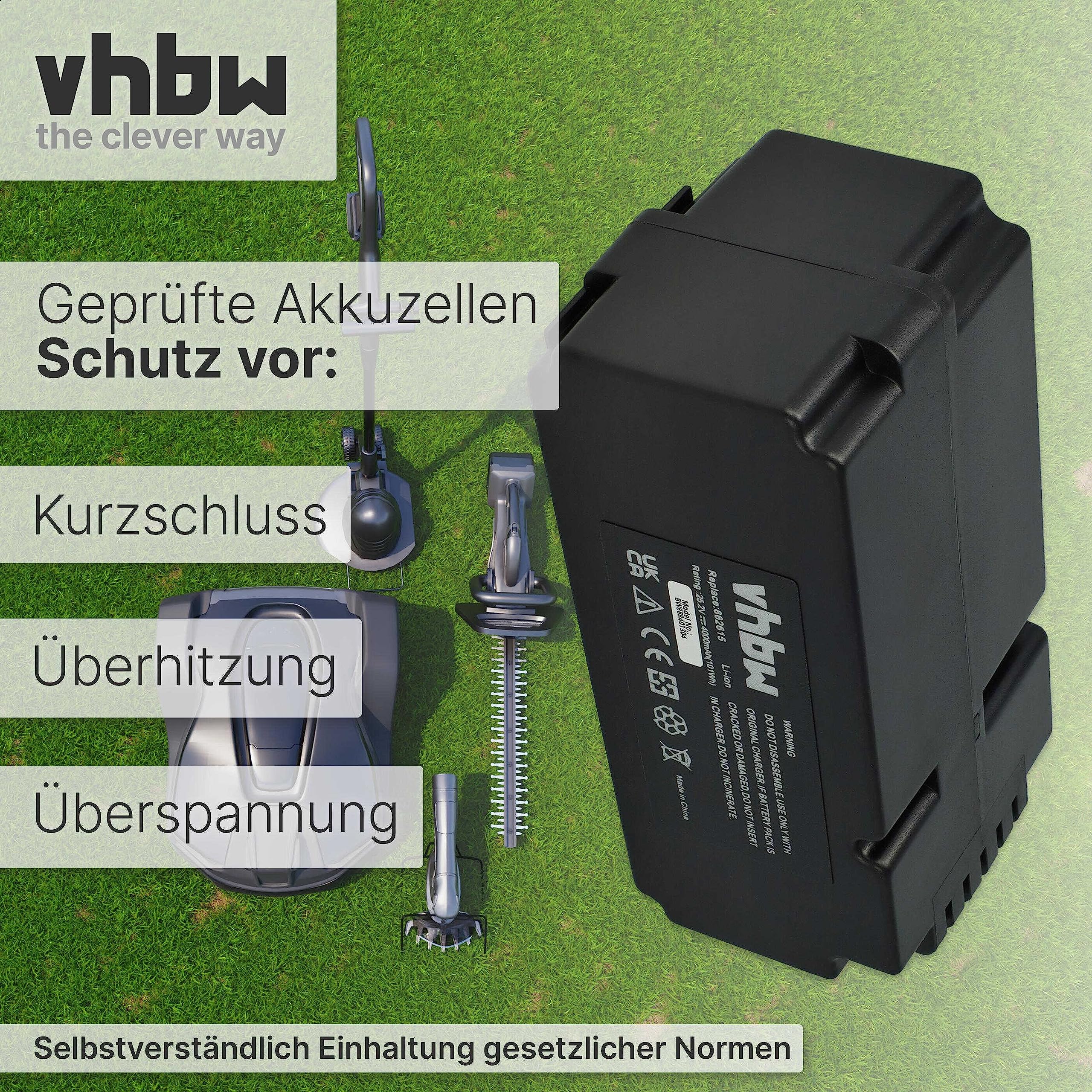 vhbw Batería Compatible con Yard Force SA900, SA800PRO, SC600ECO, X100i, SA900B, SA650B, SA600H Robot cortacésped cortacésped 4000mAh 25,2V Li-Ion