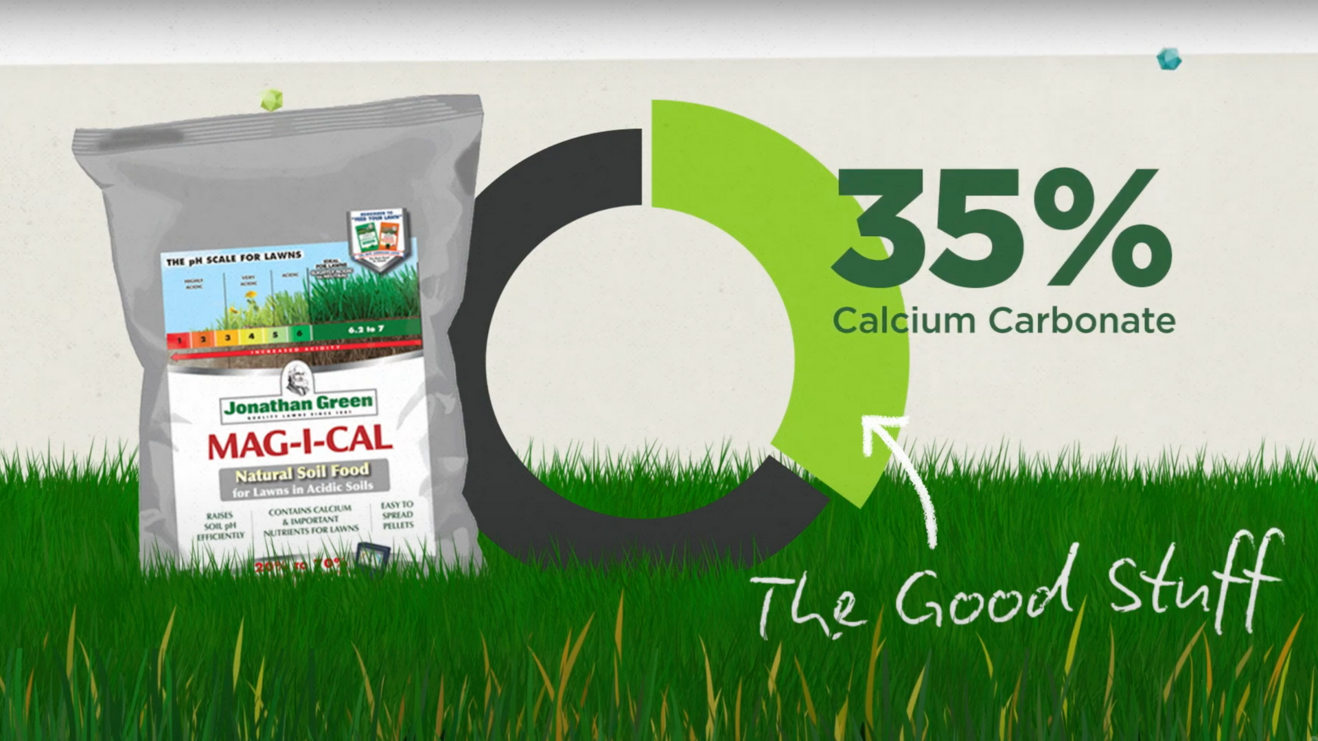 Fertilizante granulado Mag-i-Cal 54 lb para césped miniatura 7