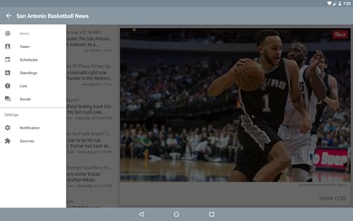 San Antonio Basketball News