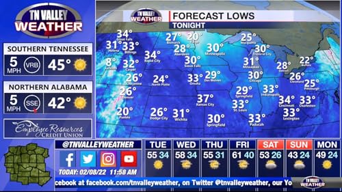 Tennessee Valley Weather Channel