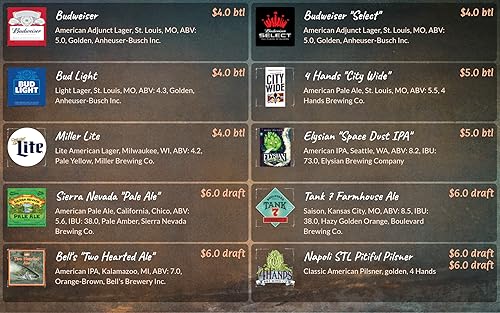 Tastevin Chalkboard