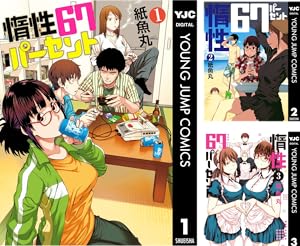 惰性67パーセント