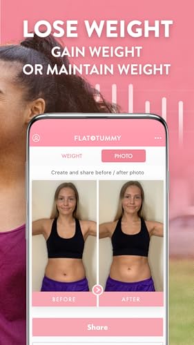 Flat Tummy App for Women | Daily At Home Workouts & Diets